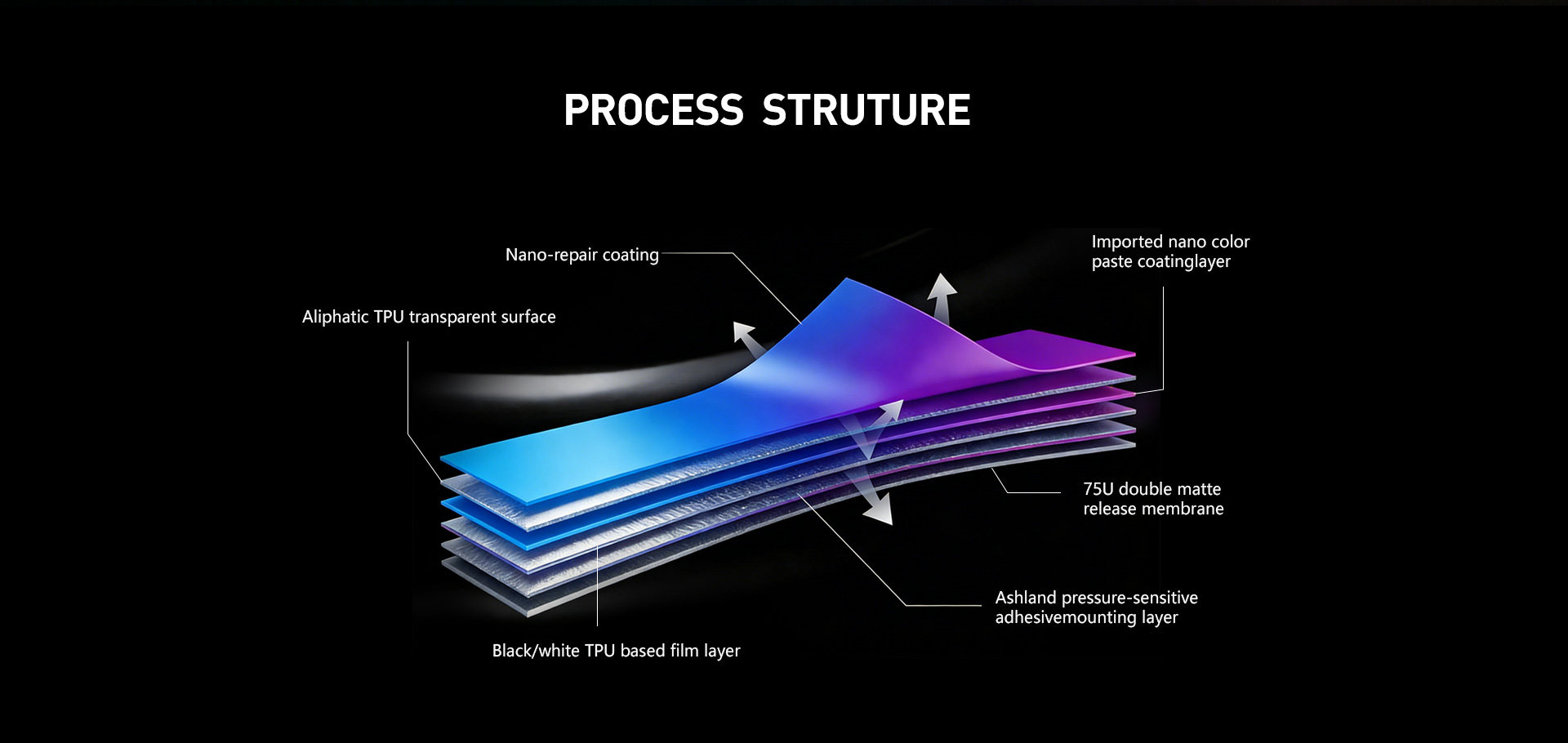 TPU-COLOR-PPF_08.jpg
